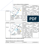 Analisis de Vanos y Vacios