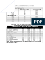 Cartridge "Col" and Case Length Dimensions