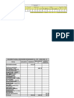 Planilla Adicional Julio 2021