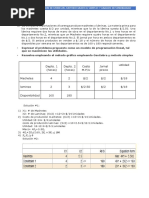 Escobar - Israel - A05 Metodo Grafico Simplex Sensibilidad