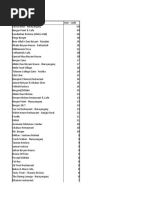 65 Orders - CSV