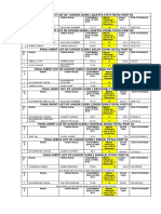 Mines Merit List 1