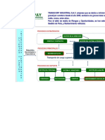 Taller 1 MATRIZ DE RIESGOS Y OPORTUNIDADES GRUPO 1-FINAL OK