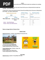 Rules To Change Active To Passive Voice: Voices