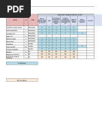 Matriz y Cronograma de Capacitación 2021