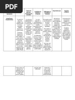 IEFI Didáctica de Las Ciencias Naturales