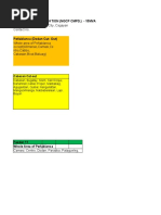 Feeder ID's As of Mar, 2021