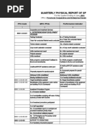 LBAC Report 2nd Qtr.