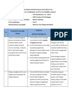 Lembar Kerja Demonstrasi Kontekstual Membuat Gambaran Aktivitas Dari Dokumen Capaian Pembelajaran (Arie Setyadharma)