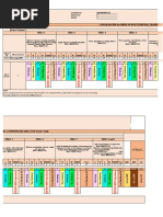 Beatriz A. Legados: Consolidated Mastery of Most Essential Learning Competencies (Melcs) in Grade 8 Math