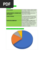 Segmentación de Mercado