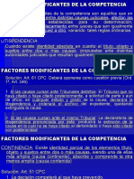 Factores Modificantes de La Competencia