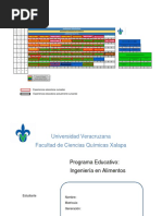 Mapa Curricular Tutorías Octavo Semestre