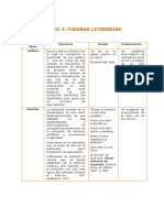 Anexo 2 Figuras Literarias