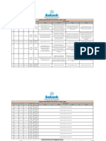 Aakash Rank Booster Test Series For NEET 2020