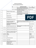 Rundown Pernikahan Tio & Dewi - Setor Vendor