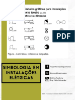 Simbologia em Instalações Elétricas