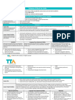 Scheme of Work For Sofia: Online One-to-One Teaching Course Outline