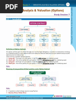 Options Summary Notes by CA Gaurav Jain Sir