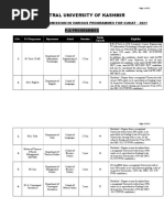 Revised Eligibility Cukat-2021