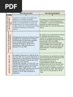 Matriz Pestel Comparativa de Higiene y Seguridad Industrial