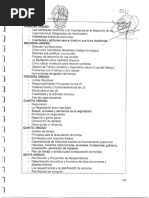 Cap 1 Negociación y Habilidades Directivas