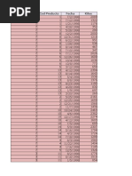 Ejercicio Práctico: Documento Base de Datos Actividad 3 - Evidencia 2