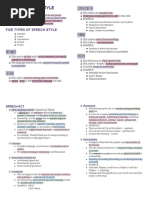 Consultative: Type of Speech Style