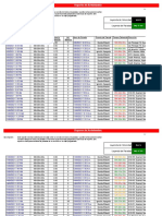 Informe Gps y Habitos de Conducción GKV844 Junio 2021