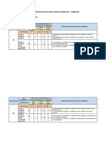 Análisis y Reflexión de Los Resultados Académicos