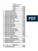 SL No USN Name of Students Total