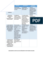 Cuadro Tema de Investigacion