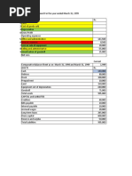 Bharat Chemical Case