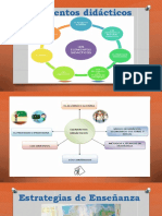 Elementos Didácticos y Estrategias de Enseñanza