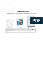 Cuadro Comparativo Exel