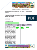 Cuadro Comparativo