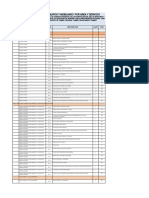 Listado de Equipos Por Claves - Area y Servicio de La Mariz