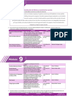 Institucionalización de México y Movimientos Sociales: Actividad Integradora 5