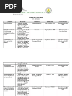 Communication Plan Sample