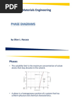 Phase Diagrams