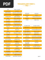 Vocabulary Advantage 2 Batxillerato 