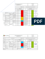 Workplace Hazard Identification & Assessment Sheet: Residual Risk (With Controls) BASE RISK (Without Controls)