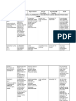 YONATAN RATU Tabel SINTESIS GRID