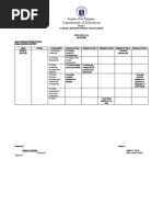 Work Week Plan July 5 - 9, 2021 Digna B. Bauzon