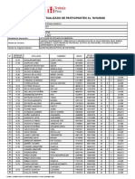 Reporte Padron Actualizado