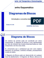 Cap 2 Diagramas de Blocos Funcionais - Aula 16