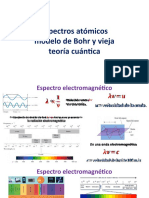 Presentacion Modelo Atómico de Bohr. 2021-1