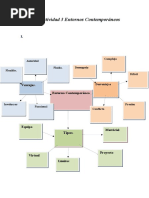 Unidad1 Actividad 3 Entornos Contemporáneos