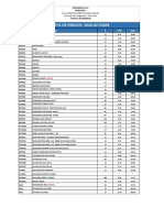 Lista de Precios Prolimso