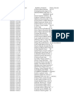 Resultado de Estudiantes